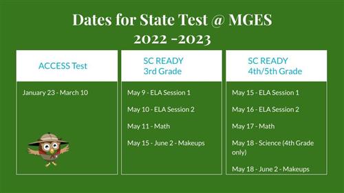  Testing Dates